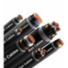 Bizli Cables NYFGbY (3x300 Sm/1x150 Rm) Black