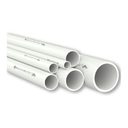 RFL SWR UPVC Pipe 3 Mtr