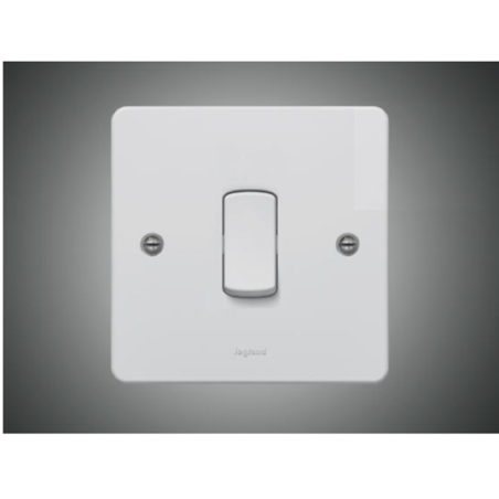 1 Gang 1 Way Switch-Synergy