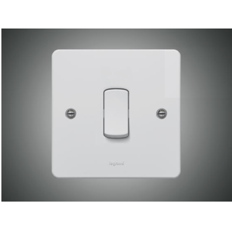 1 Gang 2 Way Switch-Synergy