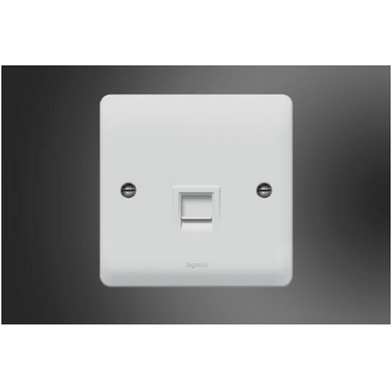 Data Socket RJ 45-Synergy